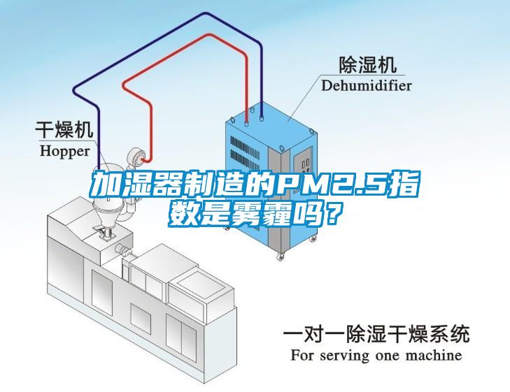 加濕器制造的PM2.5指數(shù)是霧霾嗎？