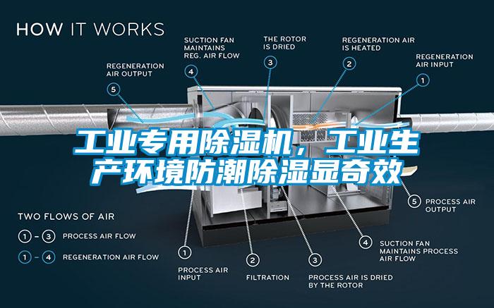 工業(yè)專(zhuān)用除濕機(jī)，工業(yè)生產(chǎn)環(huán)境防潮除濕顯奇效