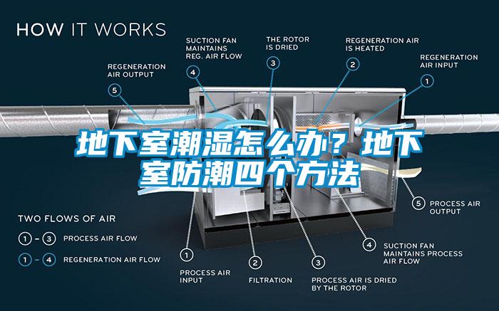 地下室潮濕怎么辦？地下室防潮四個方法