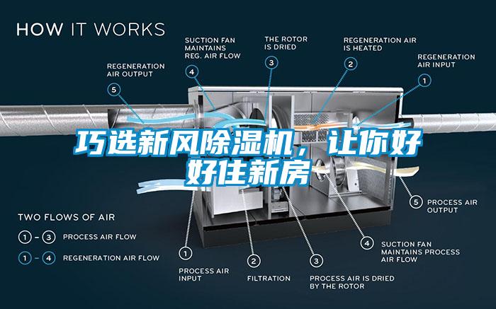 巧選新風(fēng)除濕機，讓你好好住新房