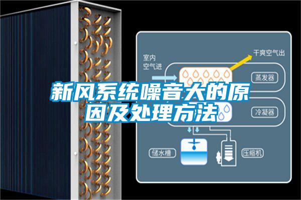 新風(fēng)系統(tǒng)噪音大的原因及處理方法