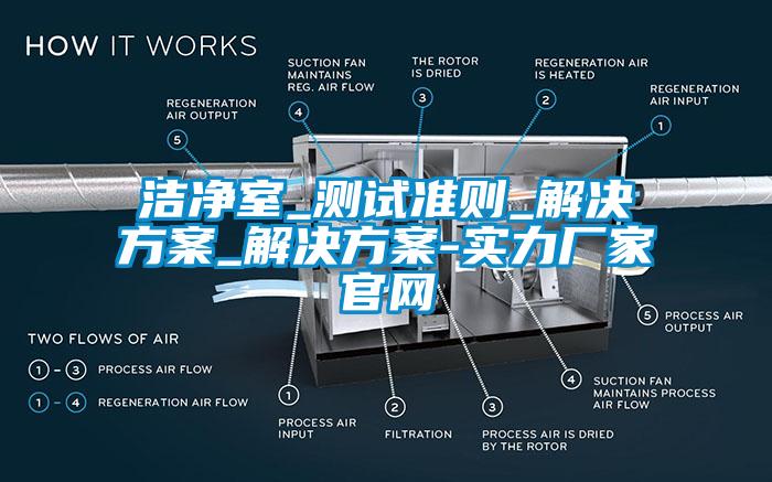 潔凈室_測試準(zhǔn)則_解決方案_解決方案-實力廠家官網(wǎng)