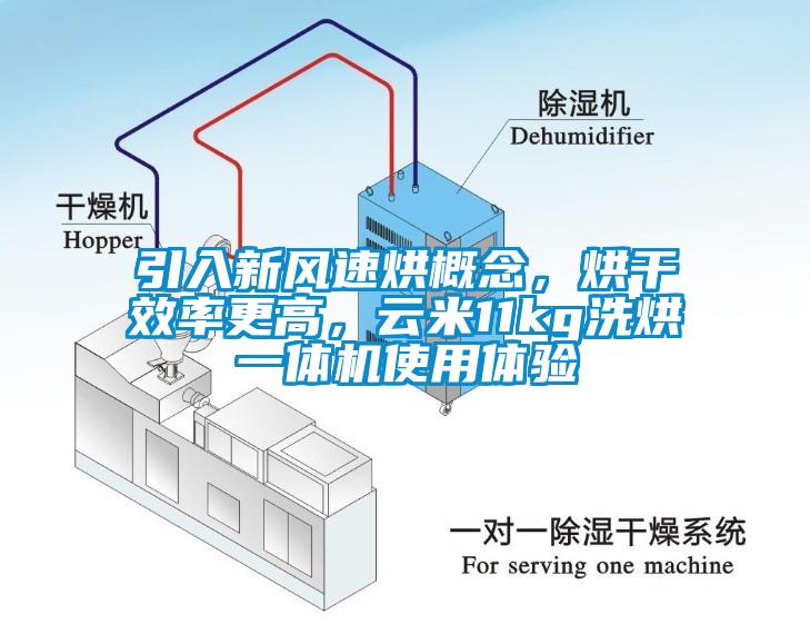 引入新風速烘概念，烘干效率更高，云米11kg洗烘一體機使用體驗