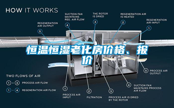 恒溫恒濕老化房價格、報價