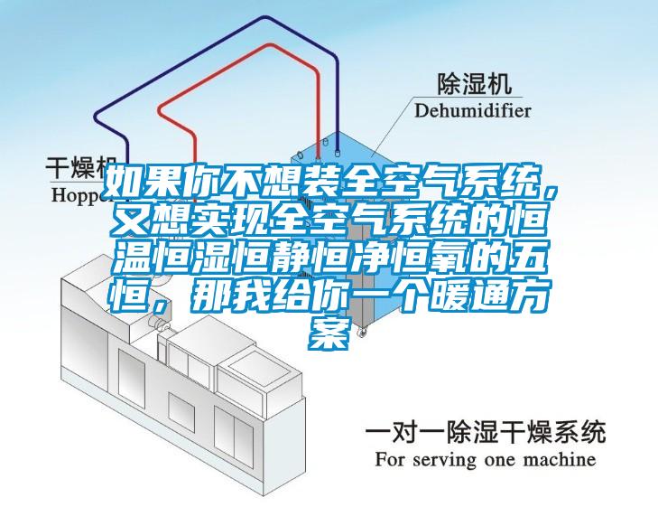 如果你不想裝全空氣系統(tǒng)，又想實(shí)現(xiàn)全空氣系統(tǒng)的恒溫恒濕恒靜恒凈恒氧的五恒，那我給你一個(gè)暖通方案