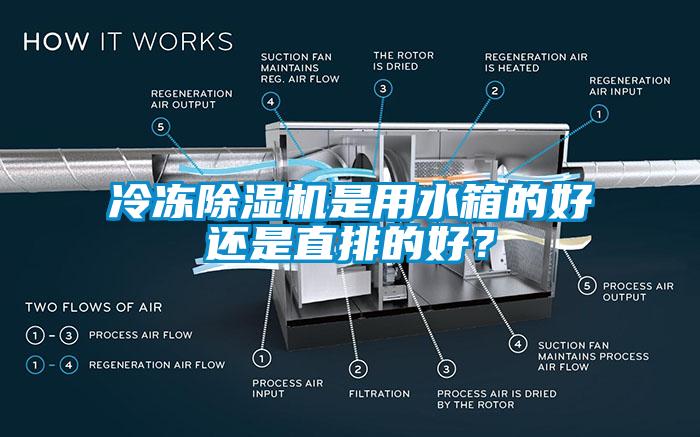 冷凍除濕機(jī)是用水箱的好還是直排的好？