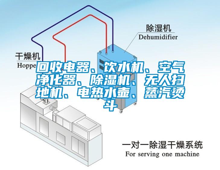 回收電器、飲水機(jī)、空氣凈化器、除濕機(jī)、無(wú)人掃地機(jī)、電熱水壺、蒸汽燙斗