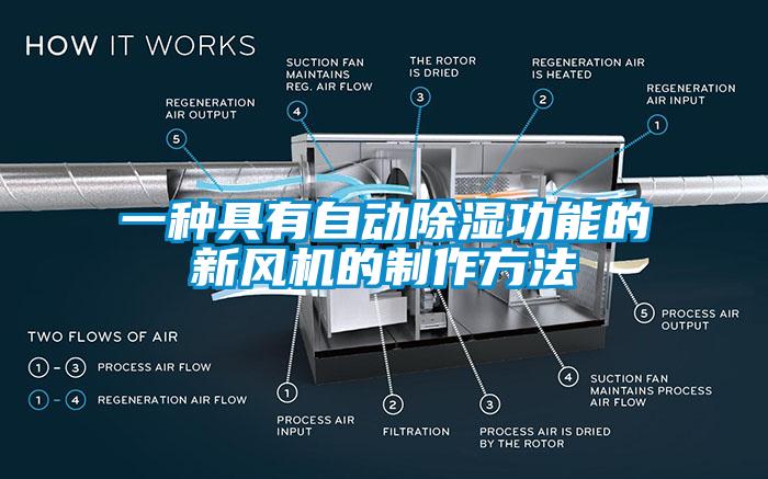 一種具有自動除濕功能的新風(fēng)機(jī)的制作方法