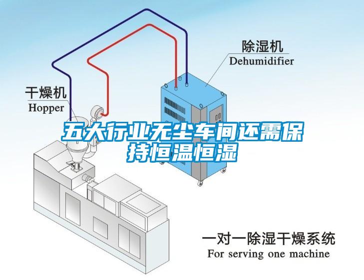 五大行業(yè)無(wú)塵車(chē)間還需保持恒溫恒濕