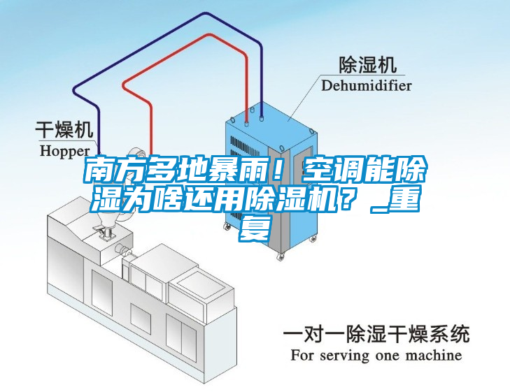 南方多地暴雨！空調(diào)能除濕為啥還用除濕機(jī)？_重復(fù)