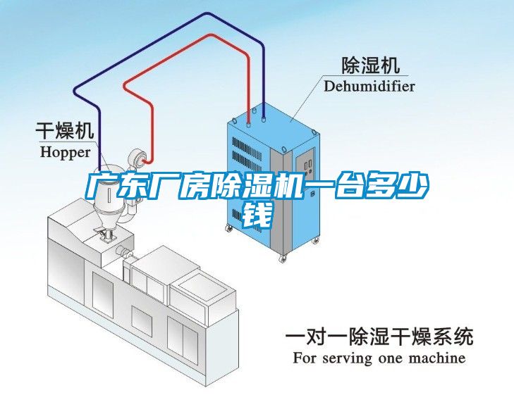 廣東廠房除濕機(jī)一臺(tái)多少錢