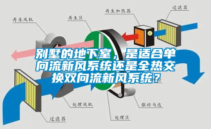 別墅的地下室，是適合單向流新風系統(tǒng)還是全熱交換雙向流新風系統(tǒng)？