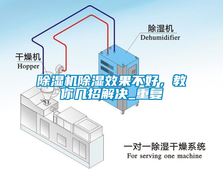 除濕機除濕效果不好，教你幾招解決_重復